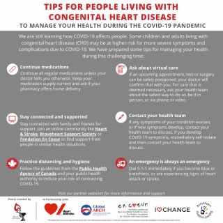 COVID-19 and CHD Tips infographic